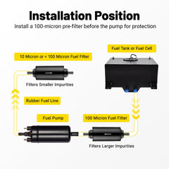 SPBREW insulated terminals enable safe wiring