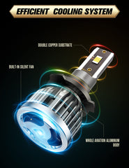 SPBRTBUB 6500K cool white light improves road visibility at night.