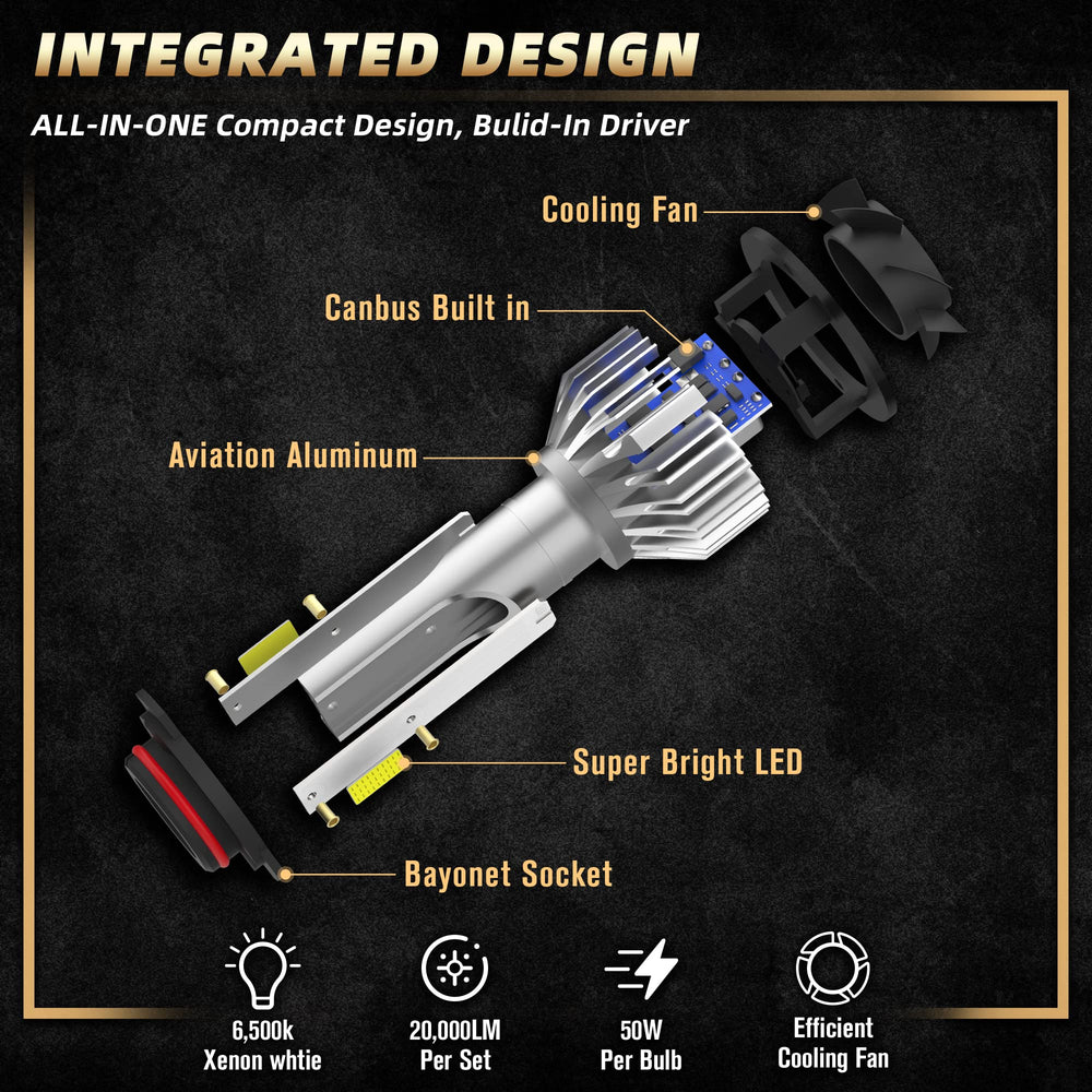 SPBRTBUB Chevy Equinox LED headlights with compact fit simplify installation.