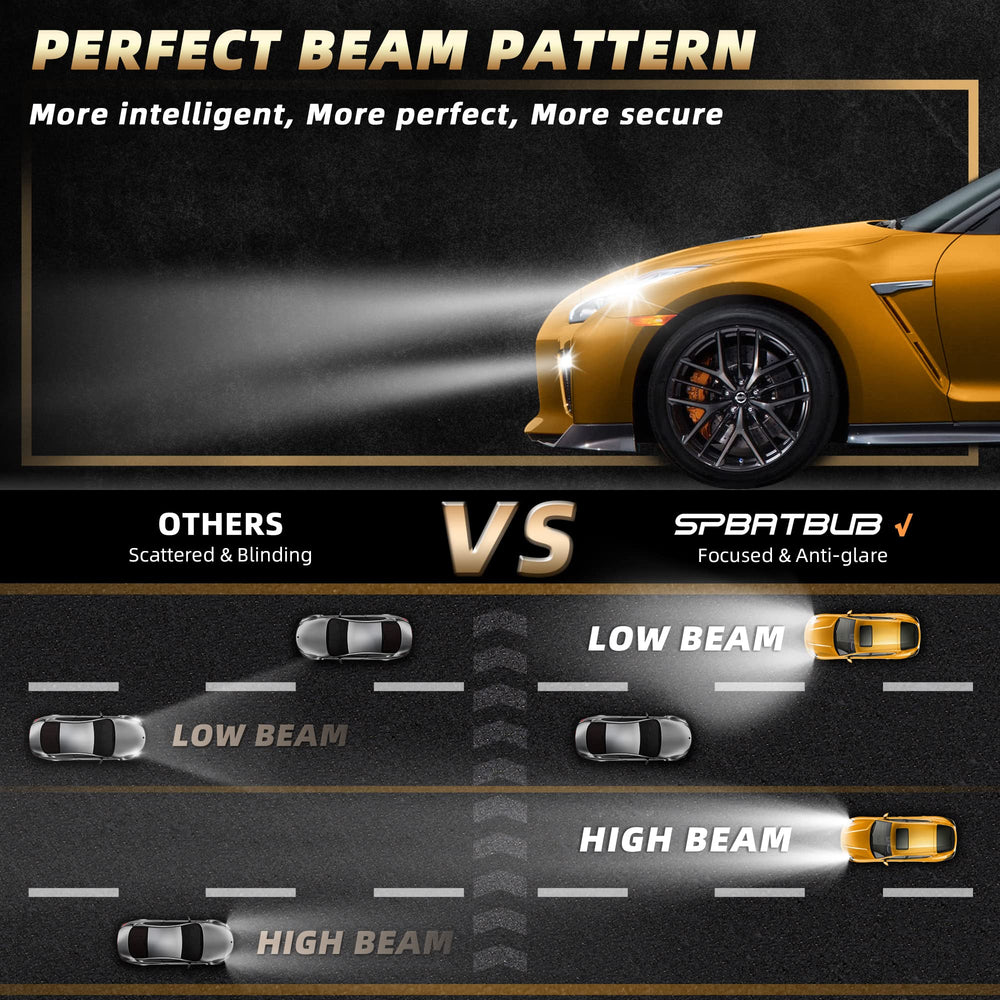 SPBRTBUB headlights include a silent fan for quiet operation.