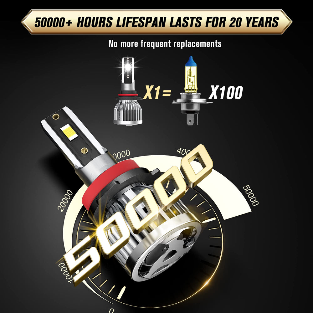 SPBRTBUB 24/7 support and 1-year replacement warranty.