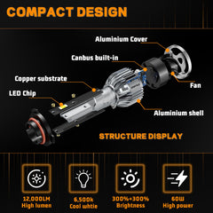 SPBRTBUB IP68 rated bulbs highlight weatherproof reliability for harsh conditions