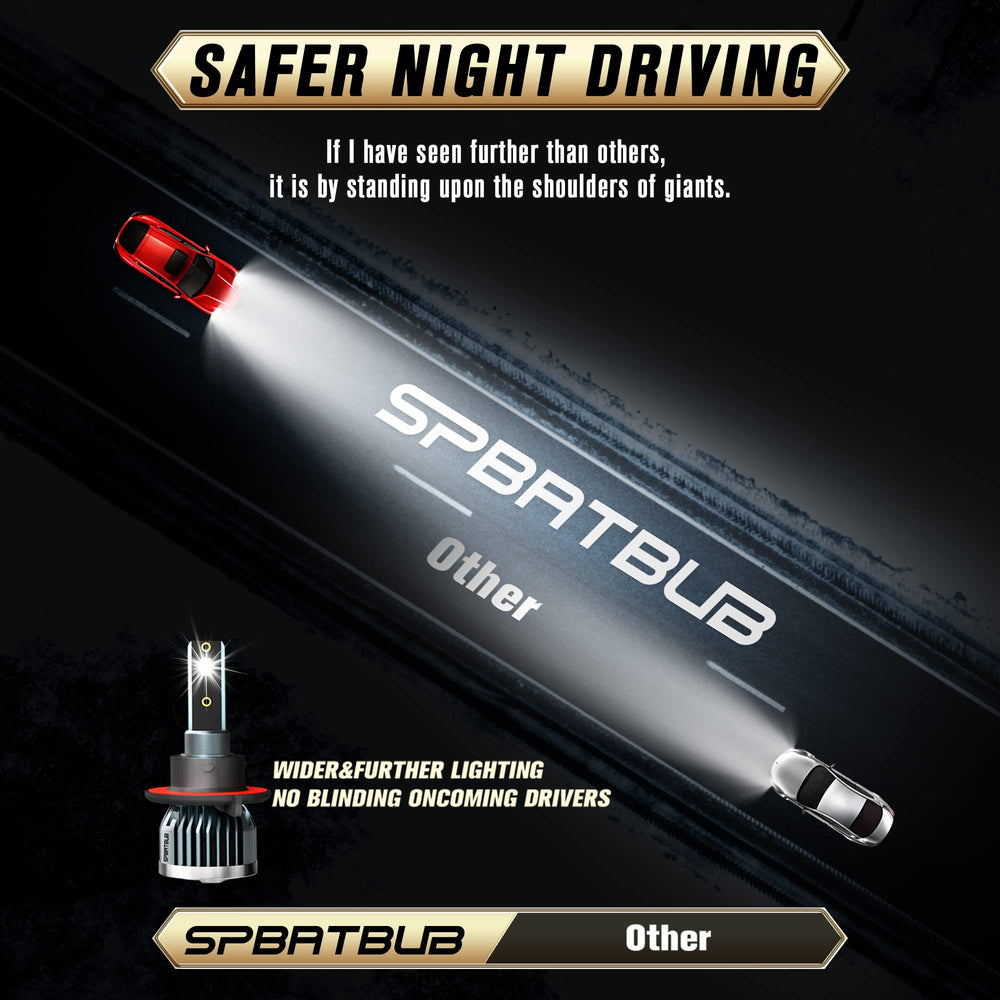 SPBRTBUB fog light 9145 angle shot highlighting focused fog illumination.