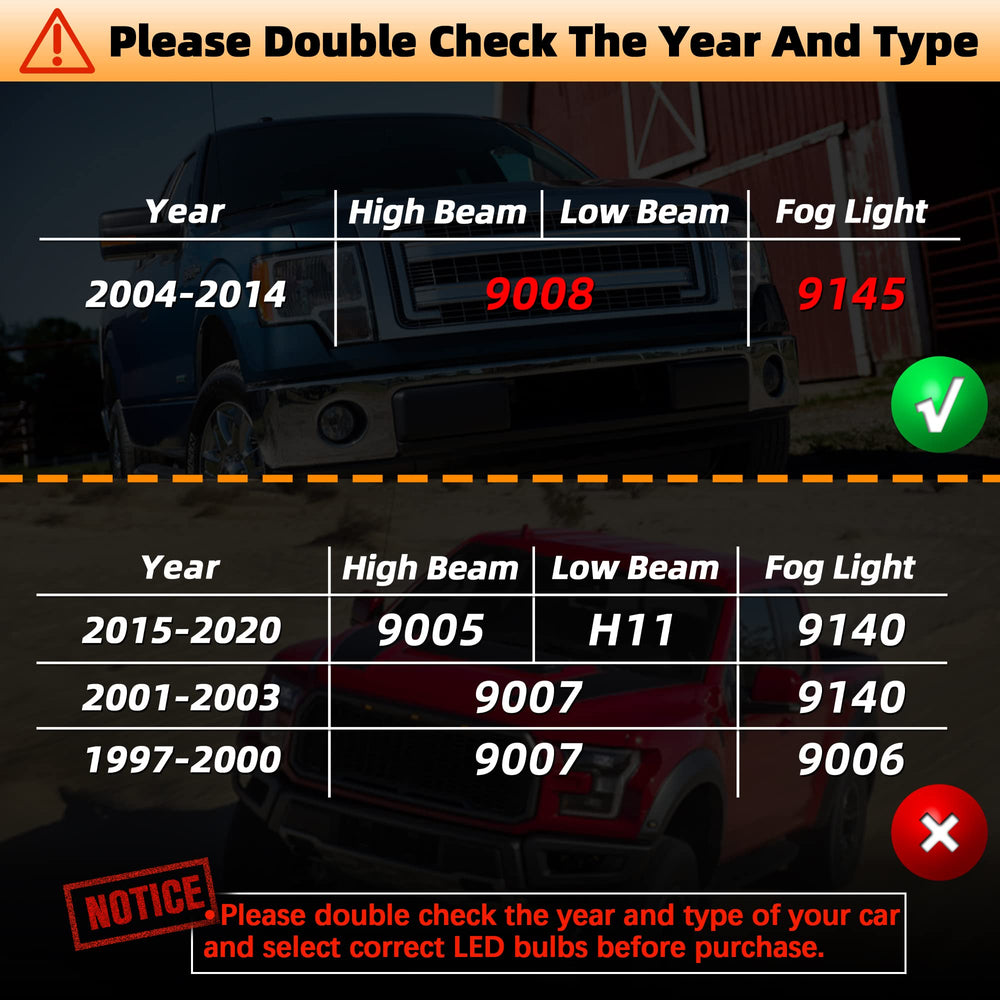 SPBRTBUB LED headlights 9008-9145 installation-ready image for easy upgrading.