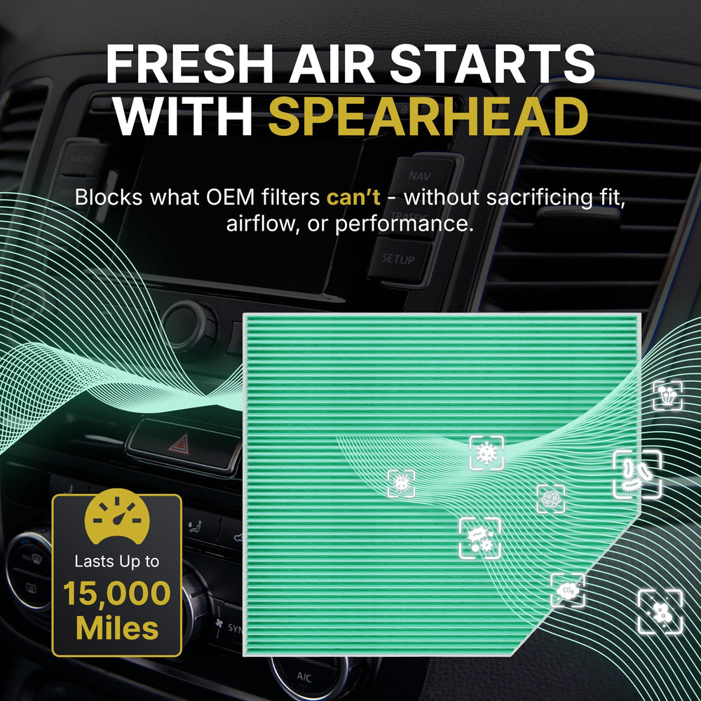 Spearhead Breathe Easy compatibility chart pegs wide model coverage.