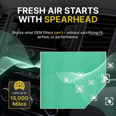 Spearhead Breathe Easy compatibility chart pegs wide model coverage.