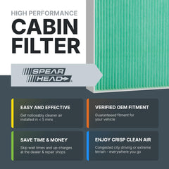 Spearhead BE-182H cabin filter in 2017–2025 CR-V demonstrates pollen and dust capture.