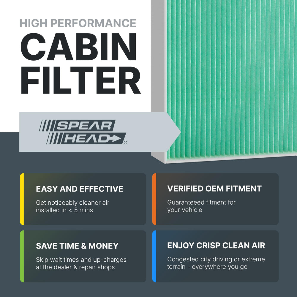 Spearhead HEPA Breathe Easy cabin filter installation guide view demonstrates easy DIY replacement.