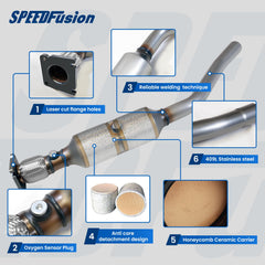 SPEEDFusion installation-ready kit—easy professional installation guidance included