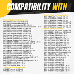 SPELAB compatibility guide confirms vehicle fit options at a glance