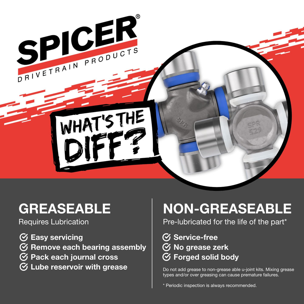 Spicer greaseable joint with snap rings indicates easy maintenance.