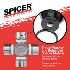 Spicer U-joint kit exploded view aids installation planning.
