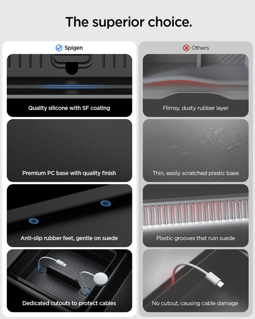 Spigen premium PC container with carbon fiber accent enhances the Model Y interior.