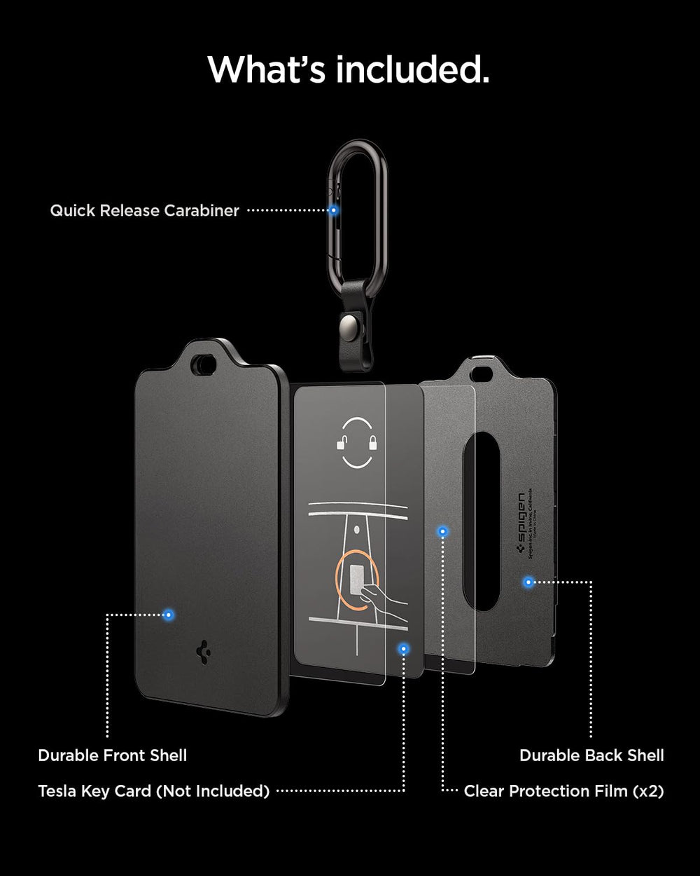 Protective films safeguard the card surface from wear