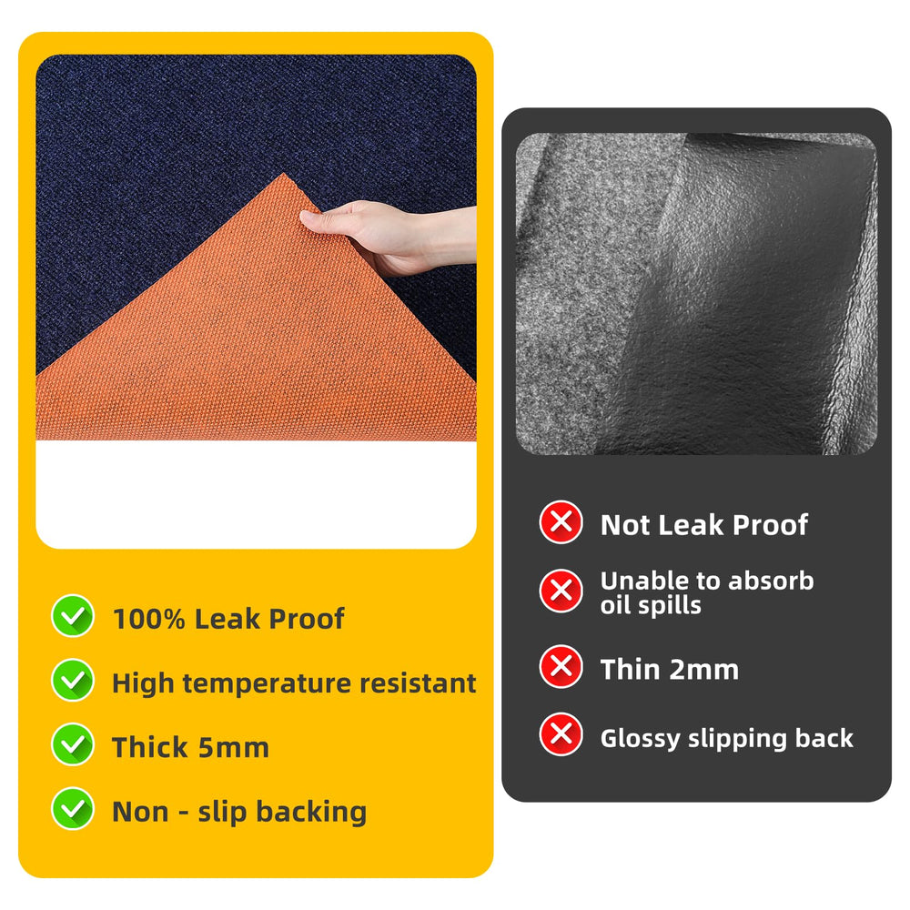 SpillShieldMC reusable mat dries quickly after washing