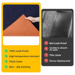 SpillShieldMC reusable mat dries quickly after washing
