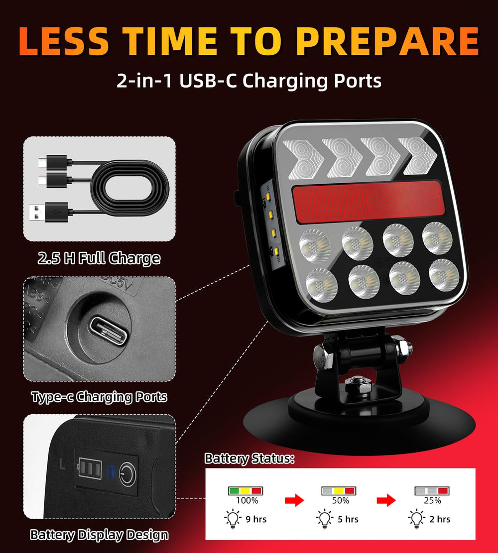 Ultra-bright ceramic LEDs maximize visibility for braking and signaling.