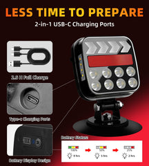 Ultra-bright ceramic LEDs maximize visibility for braking and signaling.