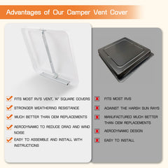 Sporthfish vent cover made of thickened plastic for durability and long life