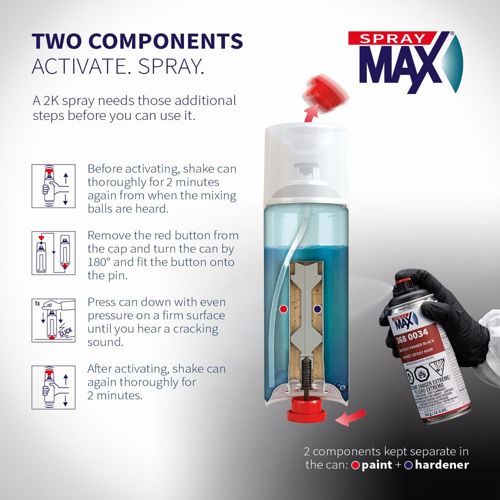 SprayMax 2K Epoxy Primer Black activation action demonstrates simple mix and spray.