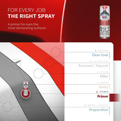 SprayMax 2K Epoxy Primer Black drying scene shows touch-dry in minutes.