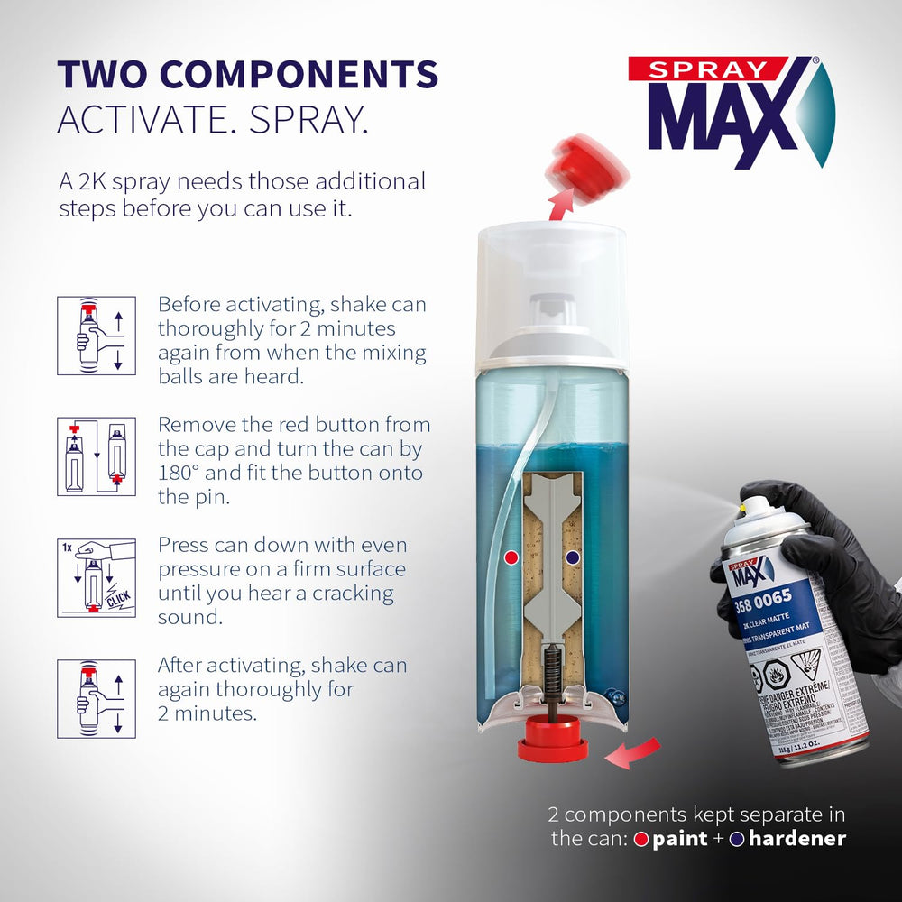 SprayMax 2K Matte Clear Coat spraying action delivers smooth coverage.
