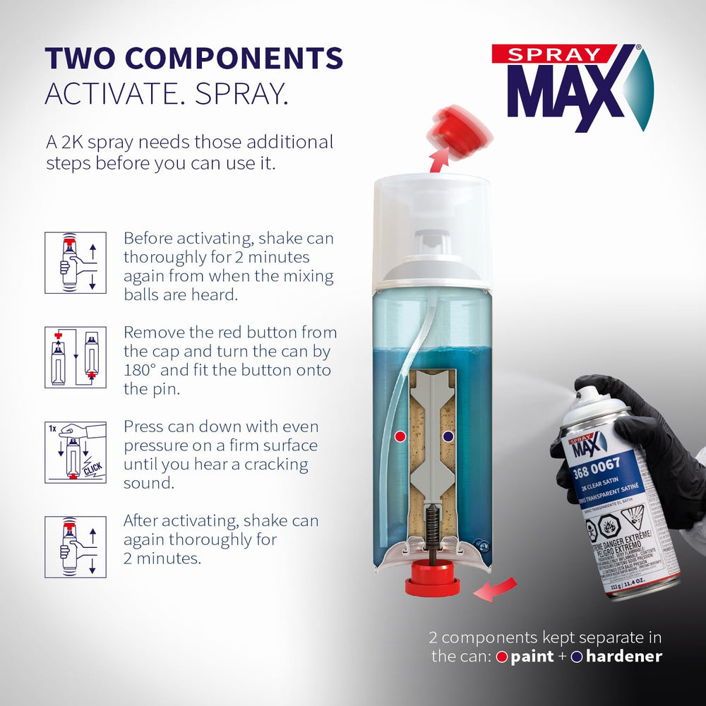 SprayMax 2K Semi Matte Clear Coat spray nozzle provides precise control for even coverage