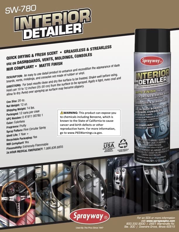 Sprayway SW780 Interior Detailer on consoles and moldings for quick-dry, streak-free shine.