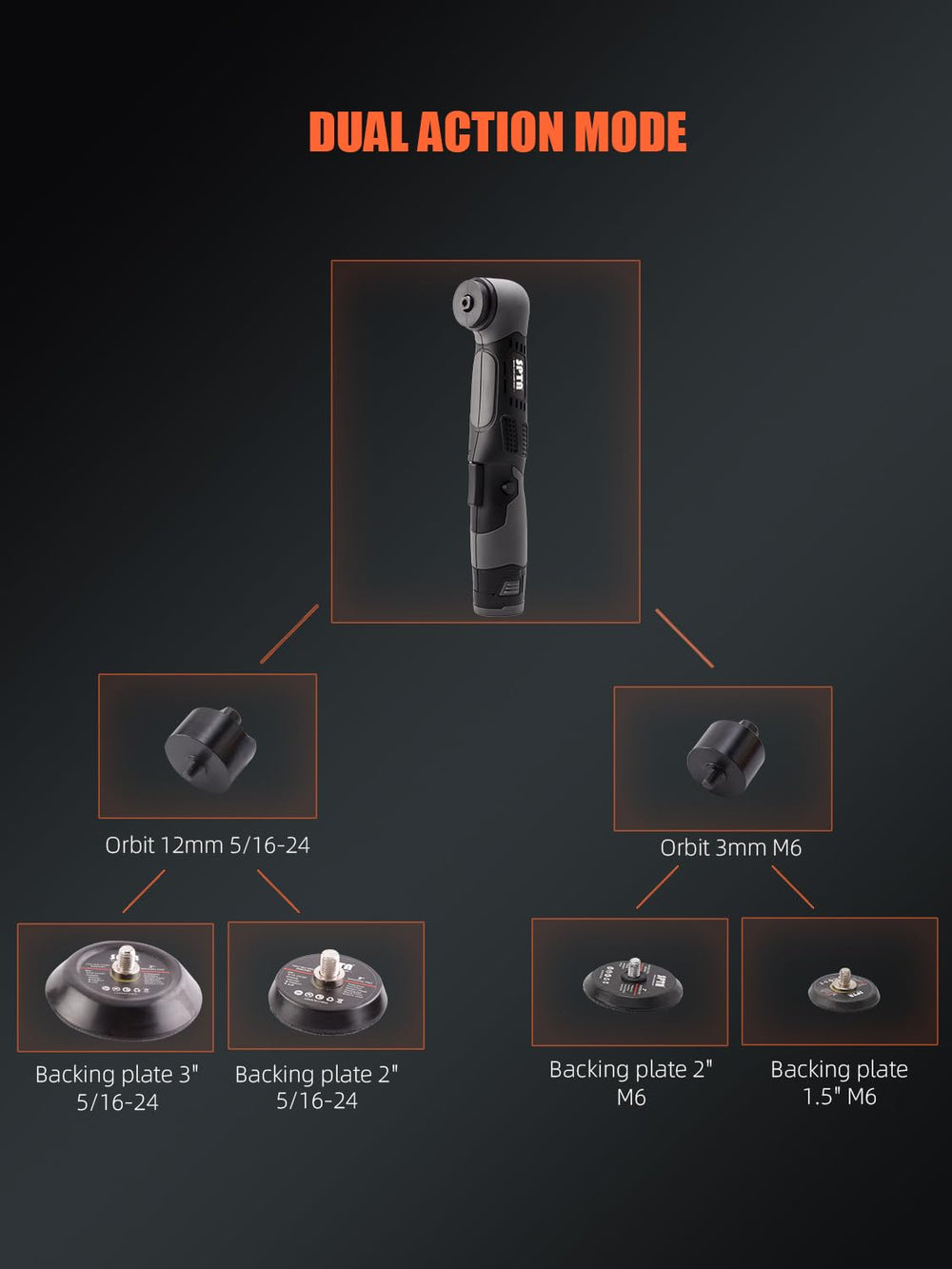 SPTA cordless mini polisher speed control highlighting adjustable RPM for versatile polishing.