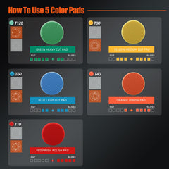 Grooved design promotes paste flow and air movement to reduce heat.