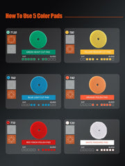 SPTA T20 nano microfiber finishing pad provides high-gloss, non-scratch finish.