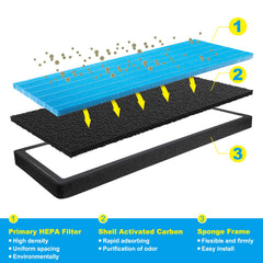 Close-up of the activated carbon layer in the Spurtar Model Y filter.
