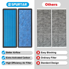 Spurtar easy-installation guide for replacing the cabin filter in Model Y.