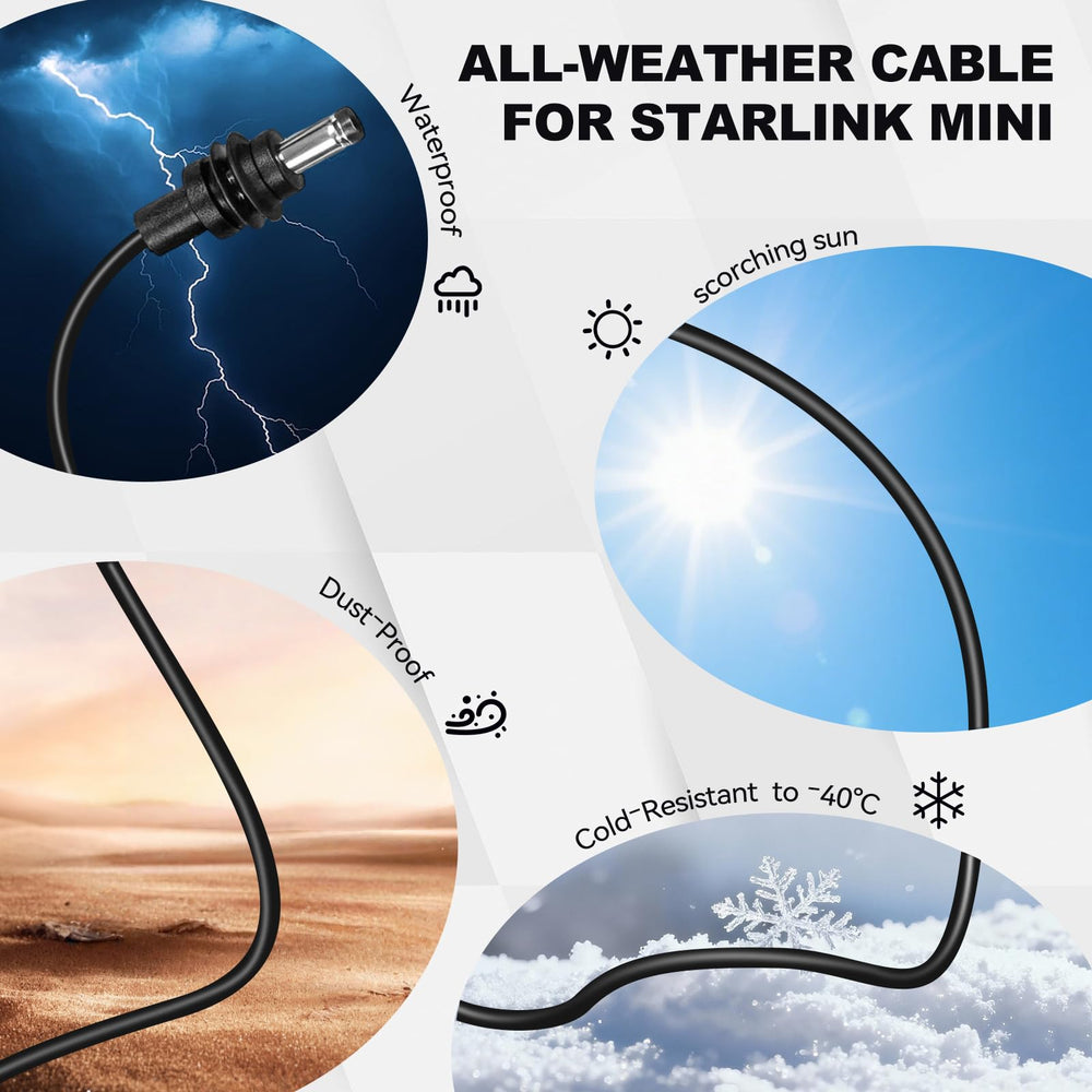 Srotime Starlink Mini travel-ready adapter for cars, boats, and RVs.