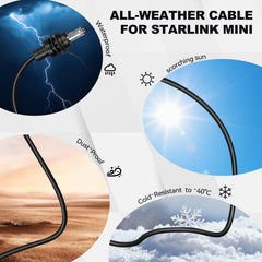 Srotime Starlink Mini travel-ready adapter for cars, boats, and RVs.