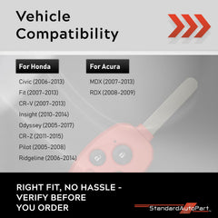 StandardAutoPart Honda key fob shell red 3-button close-up highlighting texture.