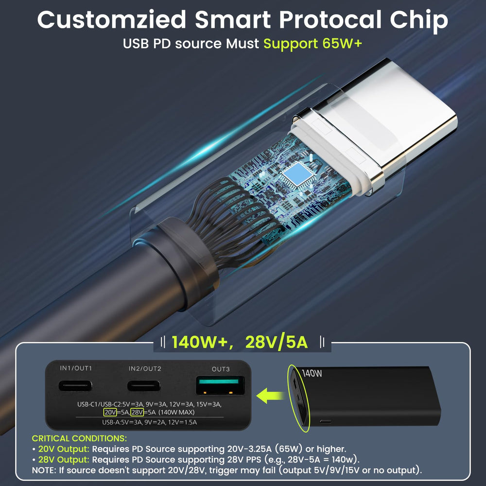 STARGEAR Starlink Mini Cable uses 16AWG wiring for durable power delivery.