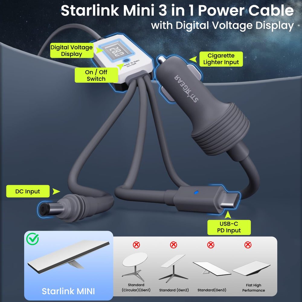 STARGEAR Starlink Mini Cable with USB-C PD input for fast charging.