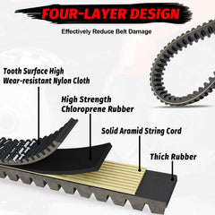 StarknightMT belt installed on ATV showing nylon fiber wrapped tooth surfaces for grip