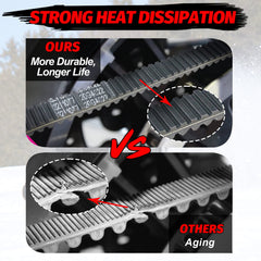 StarknightMT drive belt close view reveals nylon-wrapped tooth surfaces for reduced slippage
