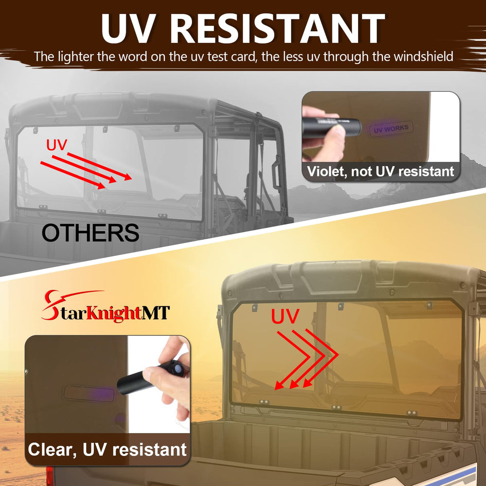 StarknightMT rear window with rotatable handles enables quick install