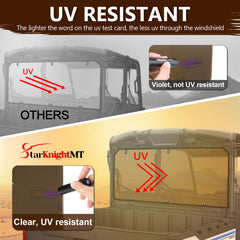 StarknightMT rear window with rotatable handles enables quick install