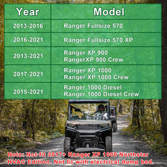 StarknightMT UTV Ranger lift tire clearance test demonstrates 28.5-inch tire compatibility.