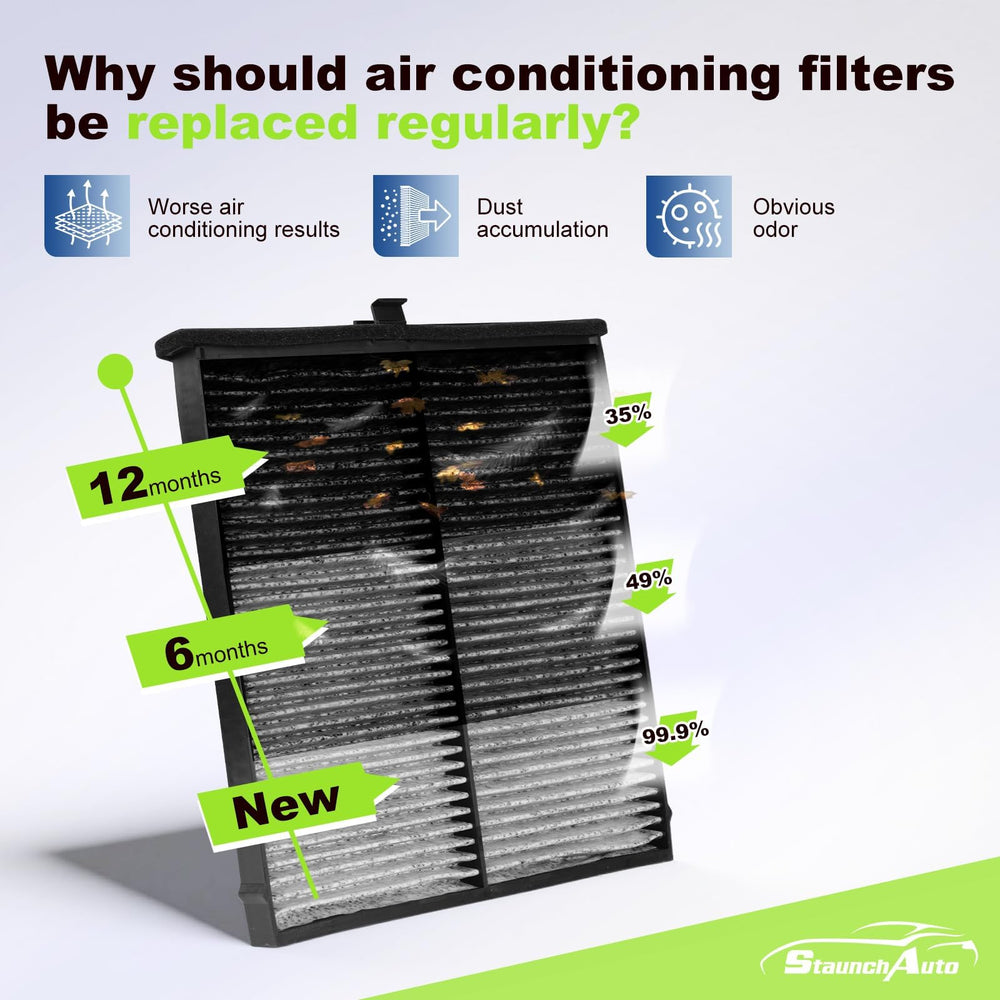 StaunchAuto cabin air filter for Mazda3 reduces odors with coconut carbon adsorption.