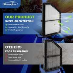StaunchAuto 2-pack provides convenient, ongoing filter replacements