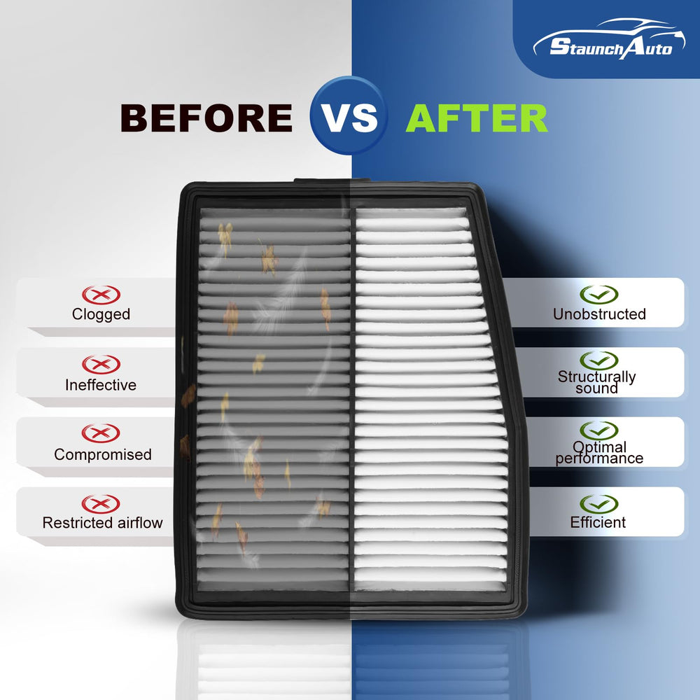 StaunchAuto cost effective replacement cadence every 6 months or 12000 miles