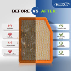 StaunchAuto dual-guardian filter with activated carbon for odor adsorption and gas filtration