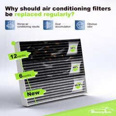 StaunchAuto filter construction with activated carbon shown for odor adsorption