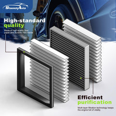 StaunchAuto filter paper and ABS frame offer durability and long life.