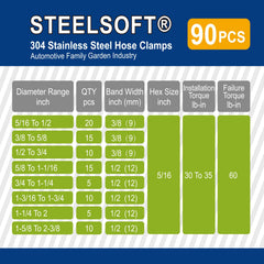 Steelsoft SAE J1508 compatible clamps with 5/16 inch hex head for quick installs.